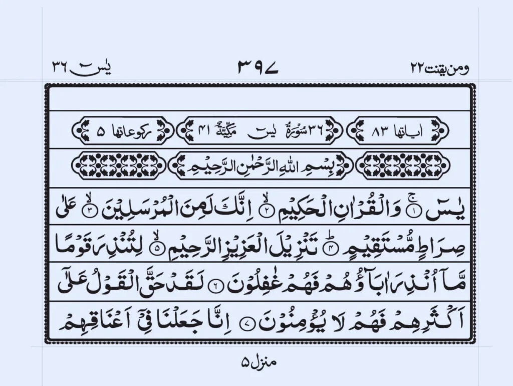 Read Complete Surah Yaseen PDF Online 1 Surah Yaseen full PDF Arabic and translation”