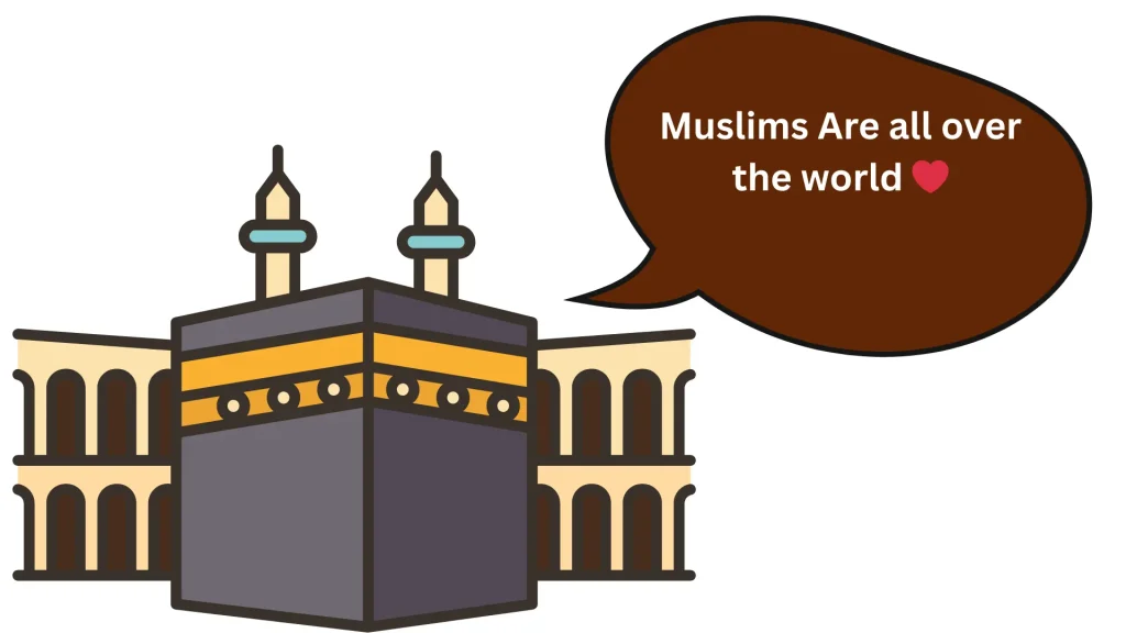 1. Surah Yaseen in Hindi | Yasin Easy Hindi translation 20 Surah Yaseen Unite the muslims