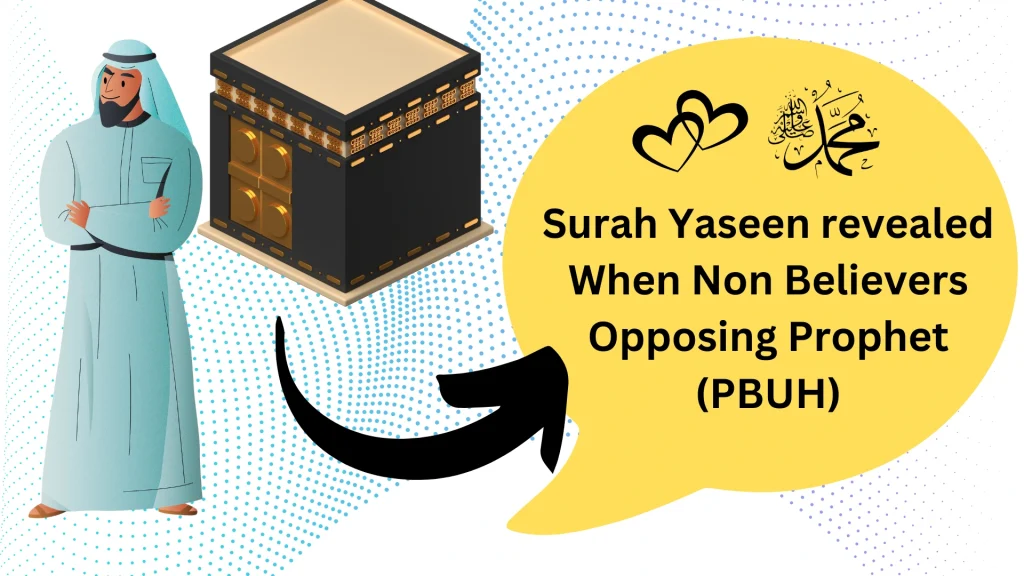 when and why surah Yaseen revealed?