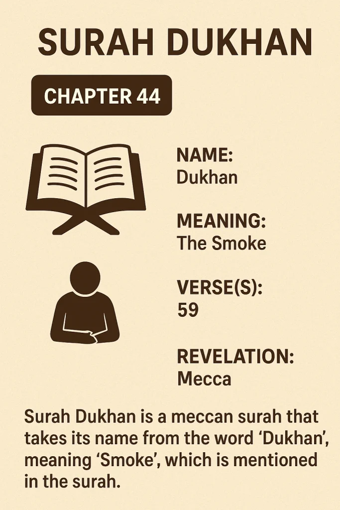 Surah Dukhan PDF
