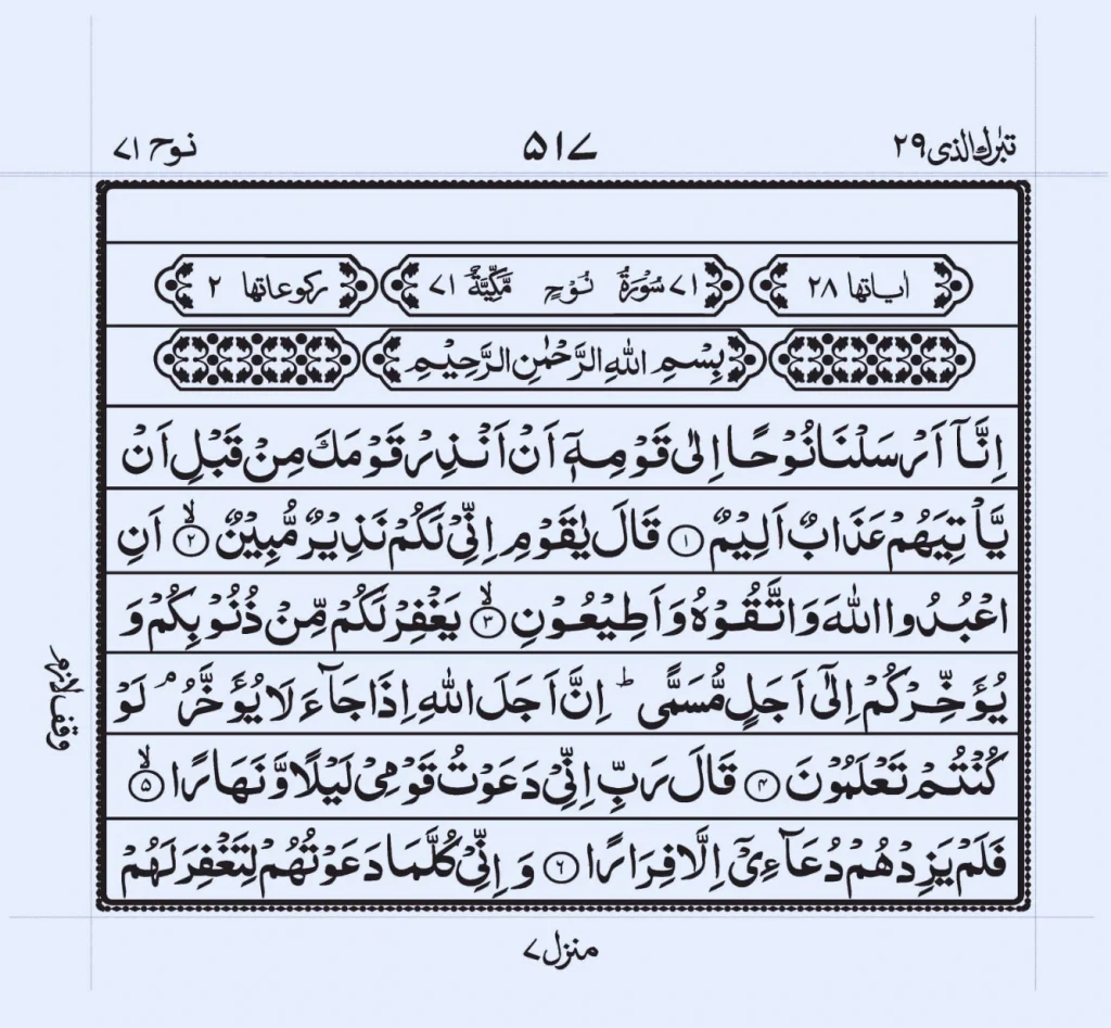 surah nooh pdf 1 Surah Nooh PDF