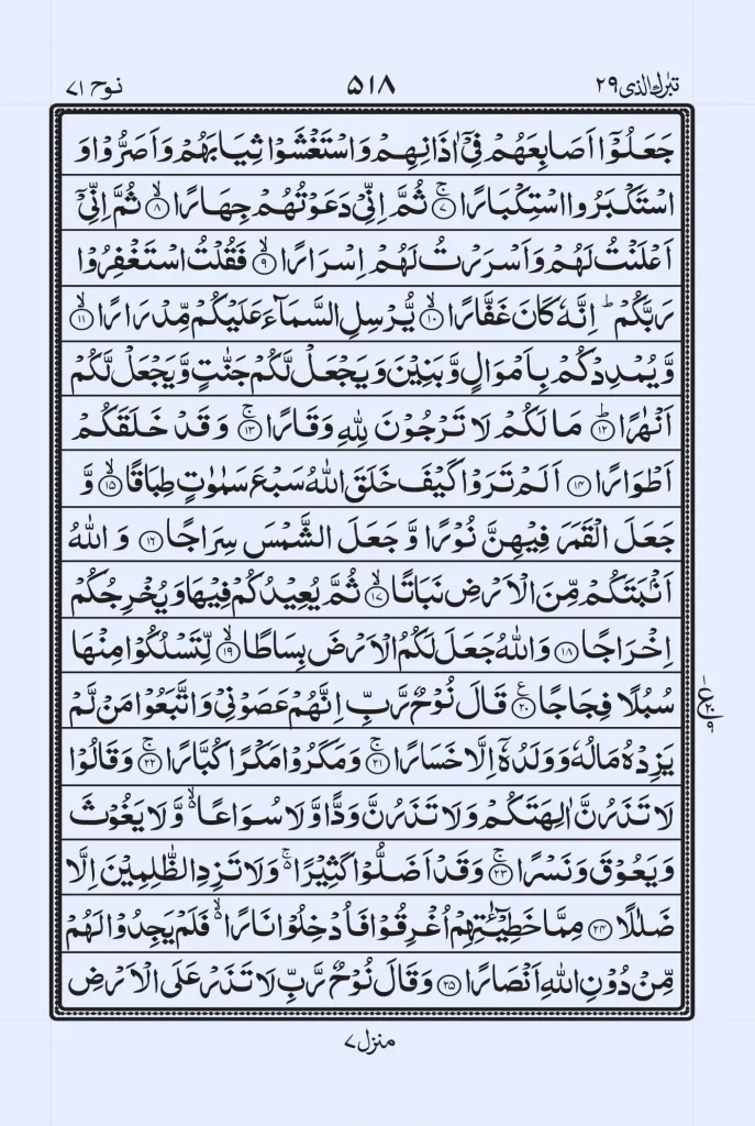 surah nooh pdf 2 Surah Nooh PDF